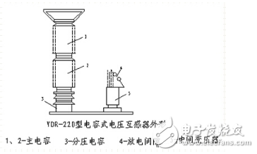 電容式電壓互感器詳細解析：定義，工作原理，特點，接線圖