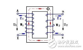 詳細(xì)解析電壓互感器與電流互感器的區(qū)別：原理，接線方式，結(jié)構(gòu)，工作區(qū)別，型號(hào)意義以及互感器繞組的端子和極性