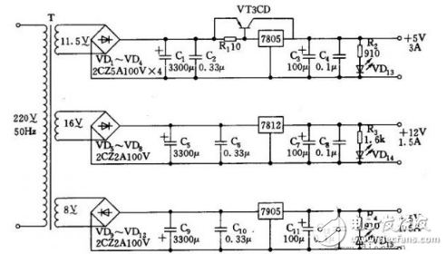 詳細(xì)解析開(kāi)關(guān)電源電路：工作原理，電路組成，電路圖