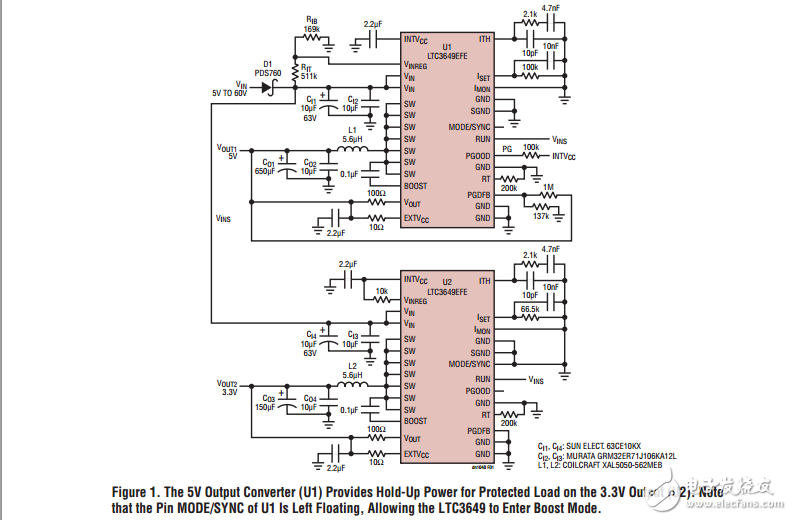 LTC3649單片降壓穩壓器操作設計要點