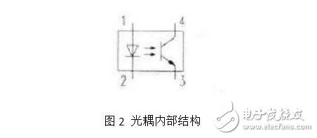 光耦內部結構及其特性特點