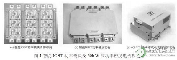  車用高性能永磁電機驅(qū)動系統(tǒng)的三項關(guān)鍵技術(shù)研究