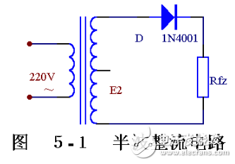 二極管整流電路工作原理和電路賞析