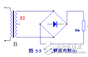 二極管整流電路工作原理和電路賞析