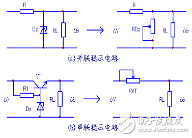 穩壓二極管在穩壓電路的應用以及穩壓二極管的特點