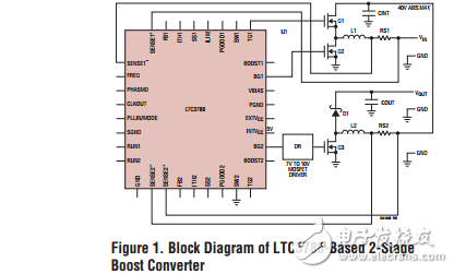 容易增加12V至140v轉換器集成電路