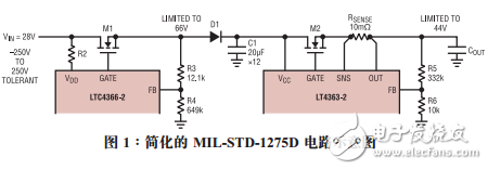 MIL-STD-1275D標準的浪涌抑制器