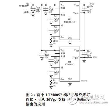 采用串接式隔離型的μModule轉換器