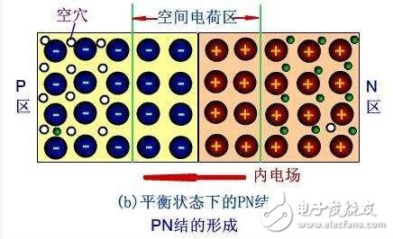硅太陽能電池的結(jié)構(gòu)、發(fā)電原理及其應(yīng)用前景