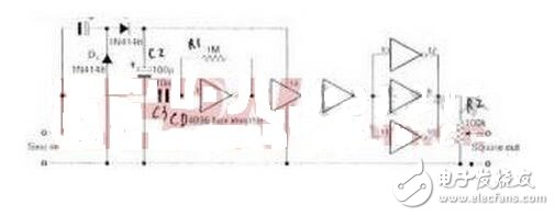 信號(hào)發(fā)生器是一種能提供各種頻率、波形和輸出電平電信號(hào)的設(shè)備。在測(cè)量各種電信系統(tǒng)或電信設(shè)備的振幅特性、頻率特性、傳輸特性及其它電參數(shù)時(shí)，以及測(cè)量元器件的特性與參數(shù)時(shí)，用作測(cè)試的信號(hào)源或激勵(lì)源。信號(hào)發(fā)生器又稱信號(hào)源或振蕩器，在生產(chǎn)實(shí)踐和科技領(lǐng)域中有著廣泛的應(yīng)用。各種波形曲線均可以用三角函數(shù)方程式來(lái)表示。能夠產(chǎn)生多種波形，如三角波、鋸齒波、矩形波（含方波）、正弦波的電路被稱為函數(shù)信號(hào)發(fā)生器。
