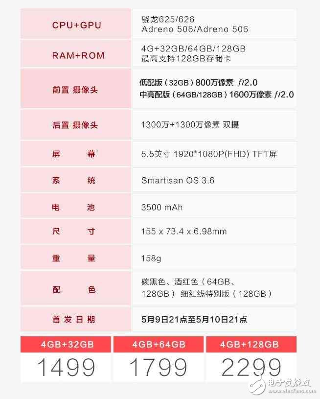 堅果Pro評測：亮點和不足尤為明顯，千萬殺器？