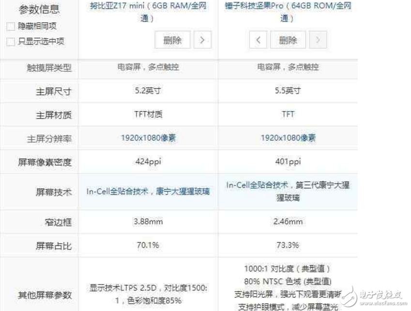 努比亞Z17 mini、錘子新機堅果Pro對比評測：哪個更值得買？