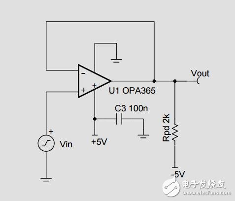 真正驅動至GND的單電源運算放大器