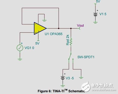 真正驅動至GND的單電源運算放大器