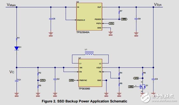 高效備用電源參考設計