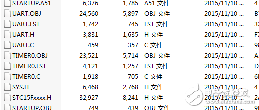 ESP8266串口WIFI遠距離無線模塊