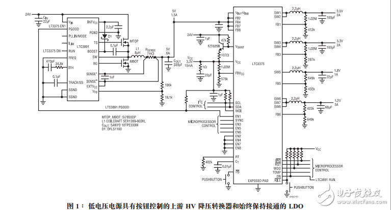 采用高電壓輸入的通用型工業電源