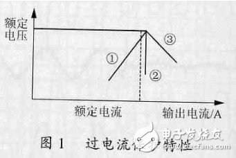 過流保護(hù)電路的經(jīng)典應(yīng)用，過流保護(hù)電路在電動機(jī)上的應(yīng)用，開關(guān)電源的幾種過流保護(hù)電路