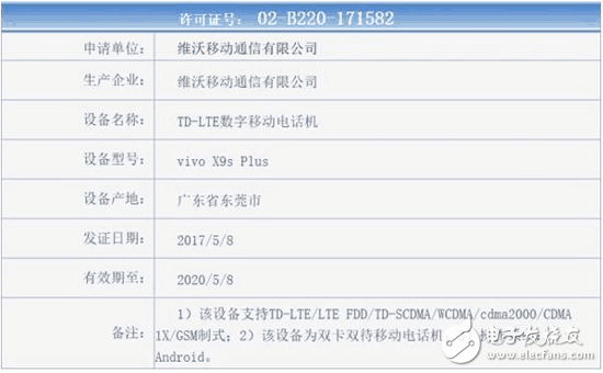 對標OPPOR11新旗艦，vivoX9sPlus入網工信部：前置雙攝是亮點