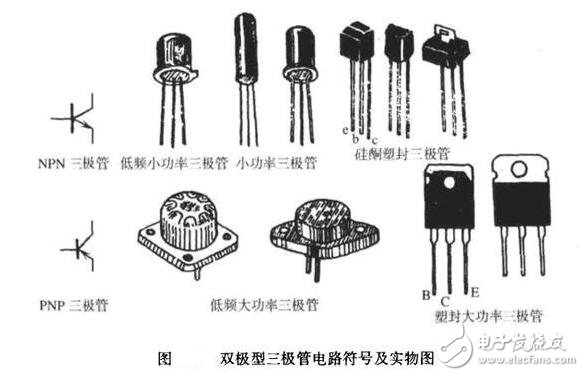 晶體管的主要參數與晶體管的開關特效