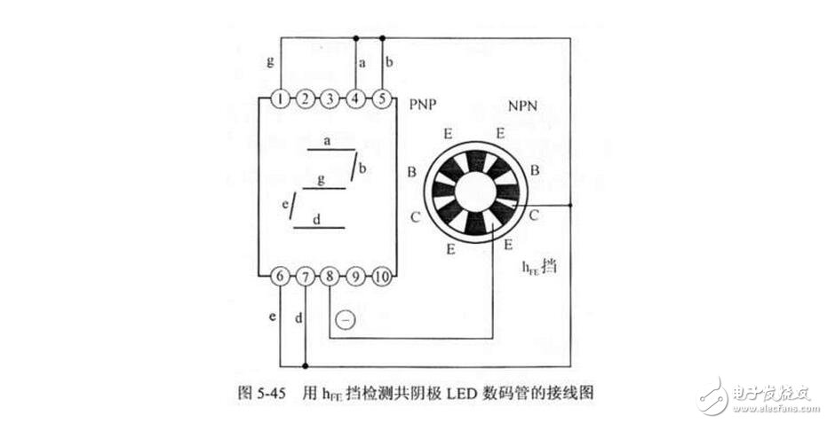 如何分辨數(shù)碼管引腳共陰和共陽極，LED數(shù)碼管的檢測(cè)方法