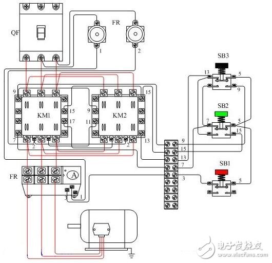交流接觸器是電力拖動和自動控制系統中應用最普遍的一種低壓控制電器。作為執行元件，用于接通、分斷線路、或頻繁的控制電動機等設備運行。由動、靜主觸頭，滅弧罩，動、靜鐵芯，輔助觸頭和支架外殼等組成。電磁線圈通電后，使動鐵芯在電磁力作用下吸合，直接或通過杠桿傳動使動觸頭與靜觸頭接觸，接通電路。電磁線圈斷電后，動鐵芯在復位彈簧作用下自動返回，俗稱釋放，觸頭分開，電路分斷。