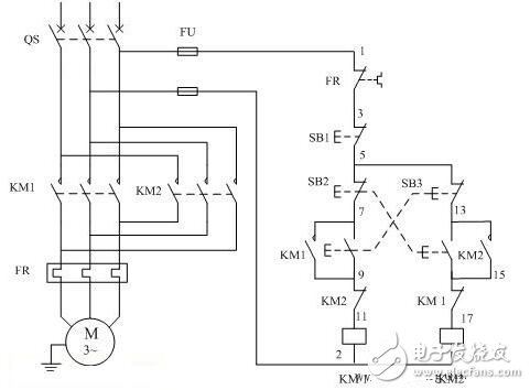 交流接觸器是電力拖動和自動控制系統中應用最普遍的一種低壓控制電器。作為執行元件，用于接通、分斷線路、或頻繁的控制電動機等設備運行。由動、靜主觸頭，滅弧罩，動、靜鐵芯，輔助觸頭和支架外殼等組成。電磁線圈通電后，使動鐵芯在電磁力作用下吸合，直接或通過杠桿傳動使動觸頭與靜觸頭接觸，接通電路。電磁線圈斷電后，動鐵芯在復位彈簧作用下自動返回，俗稱釋放，觸頭分開，電路分斷。
