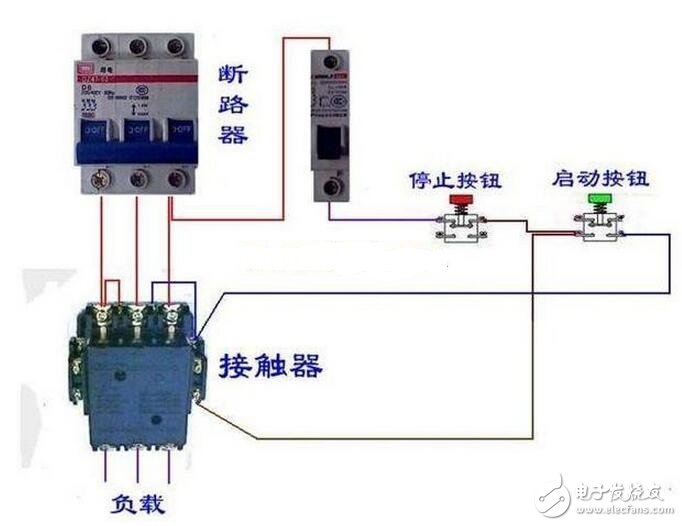 交流電源線分為零線（標志字母為“N”Neutral wire）和火線（標志字母為“L”Live Wire）。和用電器相連還有地線——和大地相連的導線；火線、零線、地線都是連接在三孔插座的導線，火線與零線之間保持呈正弦振蕩式的壓差。由于大地和零線電位相同，故火線與地線也保持呈正弦振蕩式的壓差。當人體接觸火線時，火線的電流通過人體流入大地或者零線，會發生觸電事故，而接觸零線則不會被電擊的（電流通過零線直接流入大地了）。把外殼能導電的用電器的外殼與地線連接，在漏電的情況下，電流會直接通過地線流入大地而不通過身體，從而避免發生觸電事故。