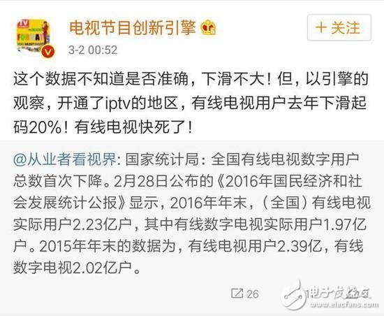 有線電視瀕臨死亡！你還在使用有線電視嗎？