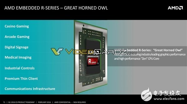 AMD將要發布哪些處理器呢?其中就有7nm 48核心Zen+處理器