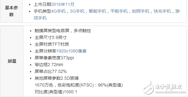依舊麒麟960，華為Mate9熱度未減 瑪瑙紅色14日開賣