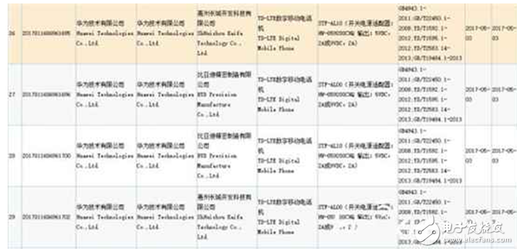 榮耀9什么時候上市最新消息：華為榮耀9將于下月發(fā)布，UFS2.0能挽回形象嗎？