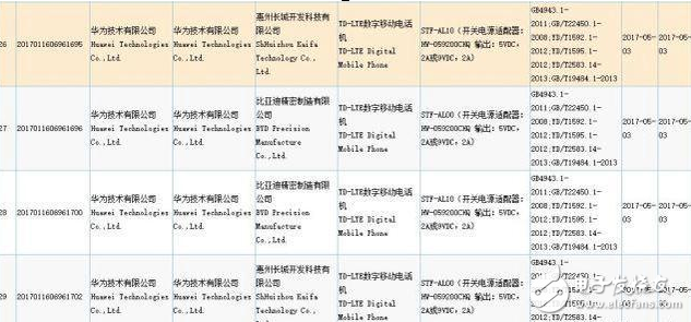 華為榮耀9最新消息：小米6的終極對手榮耀9要來，這就是華為上半年最強旗艦！