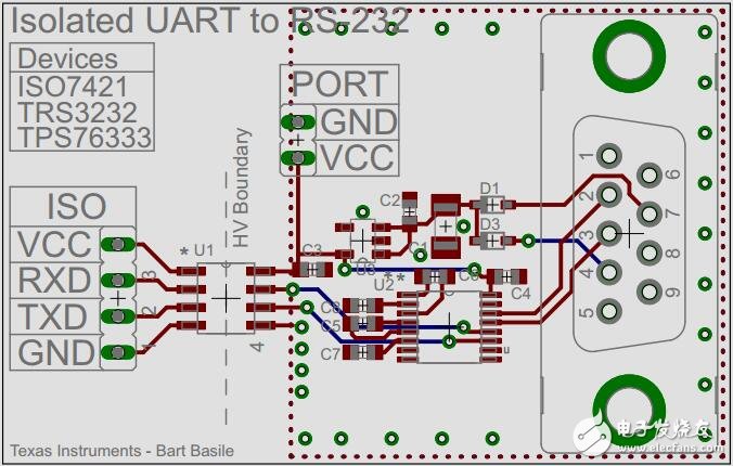 隔離式RS232到UART轉換器的參考設計