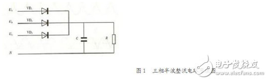 在電路中，當(dāng)功率進(jìn)一步增加或由于其他原因要求多相整流時，三相整流電路就被提了出來。圖1所示就是三相半波整流電路原理圖。在這個電路中，三相中的每一相都單獨(dú)形成了半波整流電路，其整流出的三個電壓半波在時間上依次相差120度疊加，整流輸出波形不過0點(diǎn)，并且在一個周期中有三個寬度為120度的整流半波。因此它的濾波電容器的容量可以比單相半波整流和單相全波整流時的電容量都小。