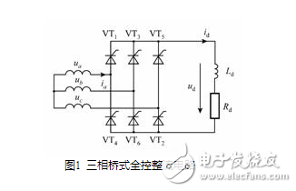 流電路在正常工作中，后一號(hào)元件觸發(fā)導(dǎo)通時(shí)前一號(hào)元件正在工作，確保了任何時(shí)刻共陽極組和共陰極組都各有一元件導(dǎo)通以構(gòu)成回路。但電源剛合閘時(shí)，必須同時(shí)觸發(fā)一對(duì)晶閘管電路才能啟動(dòng)。此外在電阻性負(fù)載α＞60°后，電流將出現(xiàn)斷續(xù)，電路中電流每次均是從無到有，都相當(dāng)于一次電路啟動(dòng)。為了保證整流電路合閘后能正常啟動(dòng)或者電流斷續(xù)后能再次導(dǎo)通，必須使共陽極組及共陰極組內(nèi)應(yīng)導(dǎo)通的一對(duì)晶閘管同時(shí)具有觸發(fā)脈沖。