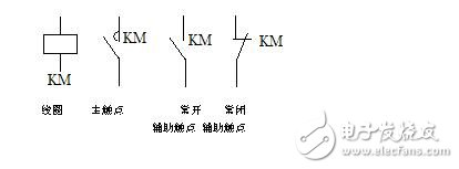 低壓電器的型號表示及含義，低壓電器的作用、圖形和文字符號