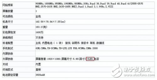 VIVOX9sPlus最新消息：VIVOX9sPlus入網工信部，外觀升級全金屬一體化機身+隱藏式注塑天線設計