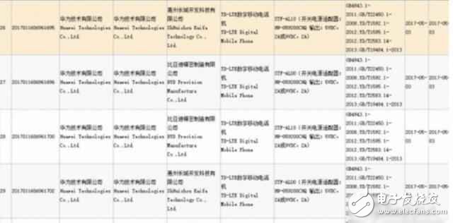榮耀9什么時候上市？榮耀9最新消息：華為榮耀9將于下月發布，配置與售價曝光