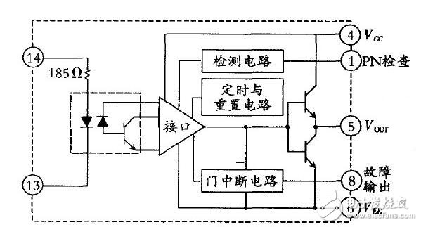 多的這個P層因內有載流子，有電導調制作用，可以使IGBT在跟高電壓和電流下，有很低的壓降，因此IGBT可以做到很高電壓（目前最大6500V），但由于載流子存在，IGBT關斷是電流會拖尾，關斷速度會減低；MOS就是MOSFET的簡稱了；IGBT和MOS是全控器件，是電壓型驅動，即通過控制柵極電壓來開通或關斷器件；可控硅是半控器件，電流型驅動，即給柵極通一定的電流，可以是可控硅開通，但是一旦開通，就不受柵極控制，將柵極的電壓電流信號去除，仍然保持開通，只用流過可控硅的電流減小，或可控硅AK兩端加反壓，才能關斷；IGBT和MOS頻率可以做到幾十上百KHz，但可控硅一般在1KHz以內。