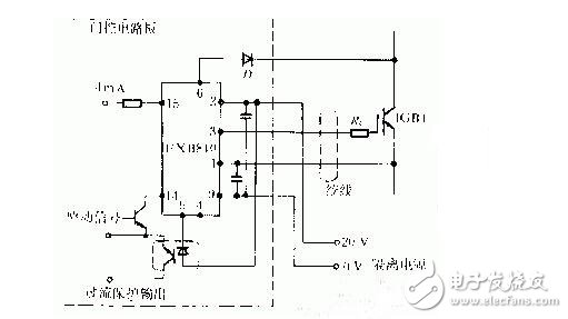 多的這個P層因內有載流子，有電導調制作用，可以使IGBT在跟高電壓和電流下，有很低的壓降，因此IGBT可以做到很高電壓（目前最大6500V），但由于載流子存在，IGBT關斷是電流會拖尾，關斷速度會減低；MOS就是MOSFET的簡稱了；IGBT和MOS是全控器件，是電壓型驅動，即通過控制柵極電壓來開通或關斷器件；可控硅是半控器件，電流型驅動，即給柵極通一定的電流，可以是可控硅開通，但是一旦開通，就不受柵極控制，將柵極的電壓電流信號去除，仍然保持開通，只用流過可控硅的電流減小，或可控硅AK兩端加反壓，才能關斷；IGBT和MOS頻率可以做到幾十上百KHz，但可控硅一般在1KHz以內。