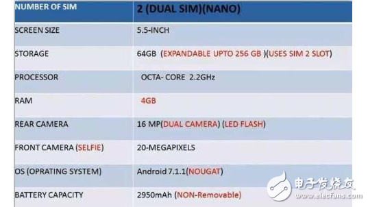 oppor11什么時候上市？oppo也要做無邊框？oppor11四個攝像頭，驍龍660+售價2799，下月發布！