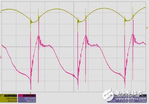 用于太陽能街燈的15串聯驅動器