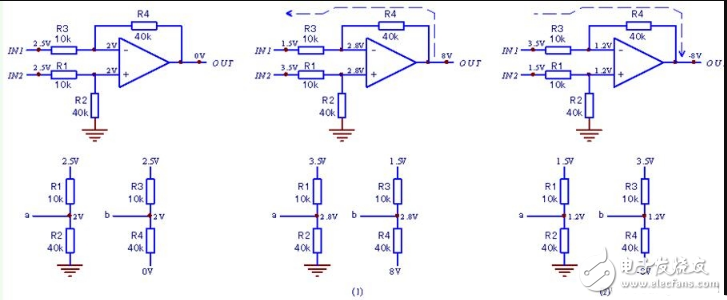 差分放大器的工作原理和基本電路圖解析