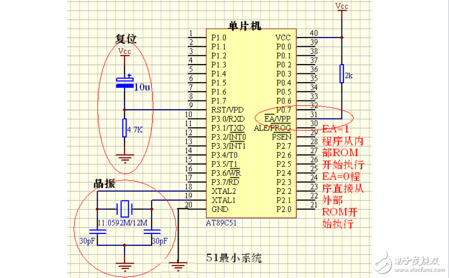 基于單片機(jī)的捕鼠報(bào)警器設(shè)計(jì)