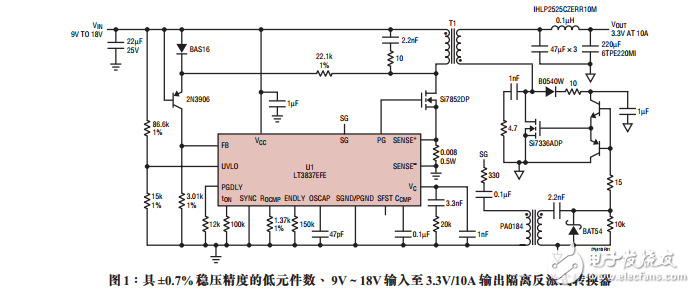 反激式控制器簡化低輸入電壓DC/DC轉換器的設計