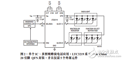 通用型LED驅(qū)動(dòng)器完成9個(gè)單獨(dú)LED的灰度等級(jí)調(diào)節(jié)、閃爍和接通操作