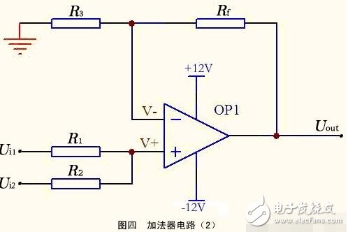 運(yùn)算放大器的組成與輸出特性，運(yùn)算放大器的線性應(yīng)用