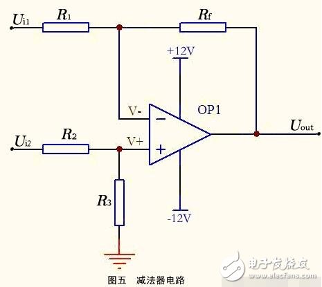 運(yùn)算放大器的組成與輸出特性，運(yùn)算放大器的線性應(yīng)用