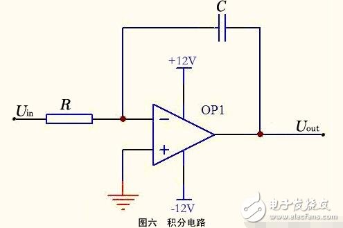 運(yùn)算放大器的組成與輸出特性，運(yùn)算放大器的線性應(yīng)用